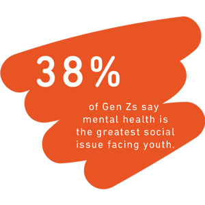 GenZ-Stat---Mental-Health